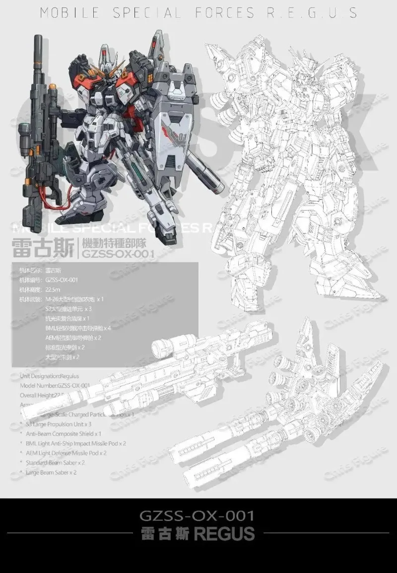 Model Kit Zza - In Stock ZZA REGUS GZSS-OX-001 Captain
