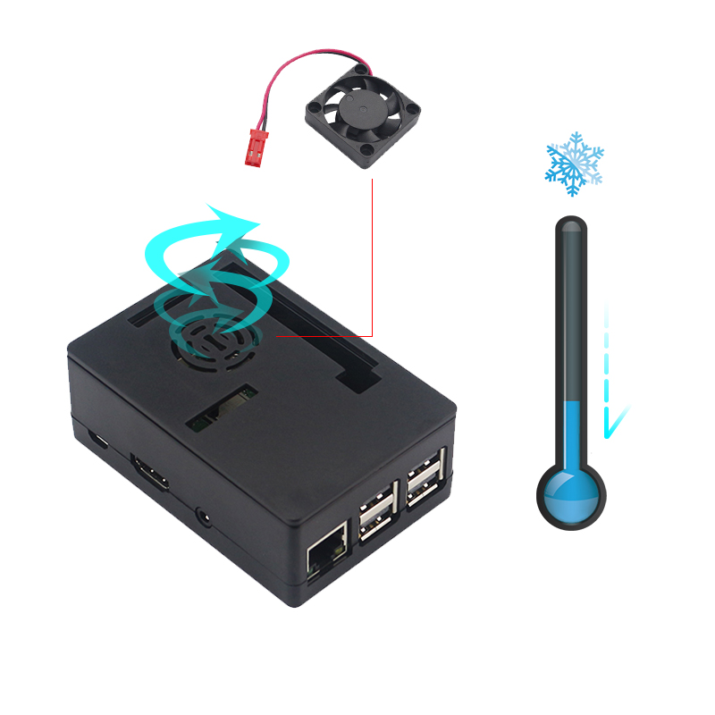 Original Raspberry Pi 3 Model  - Model Kit Xà Nữ 评论和价格