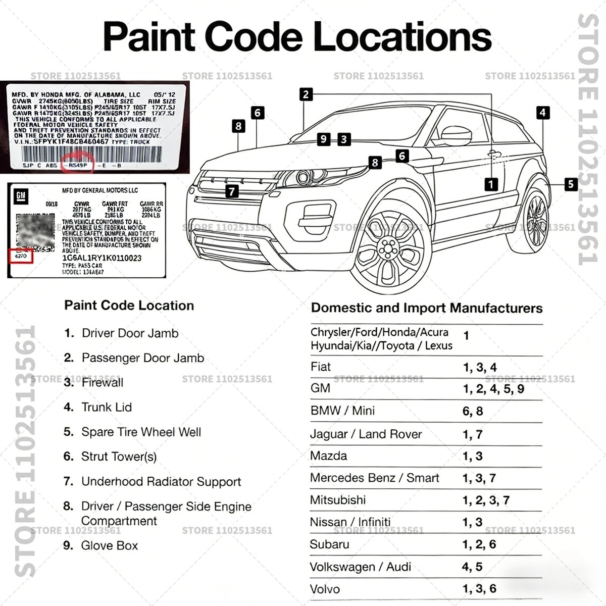 For 2011-2026 MG Motor MG 3 To - Paint Model Kit 评论和价格