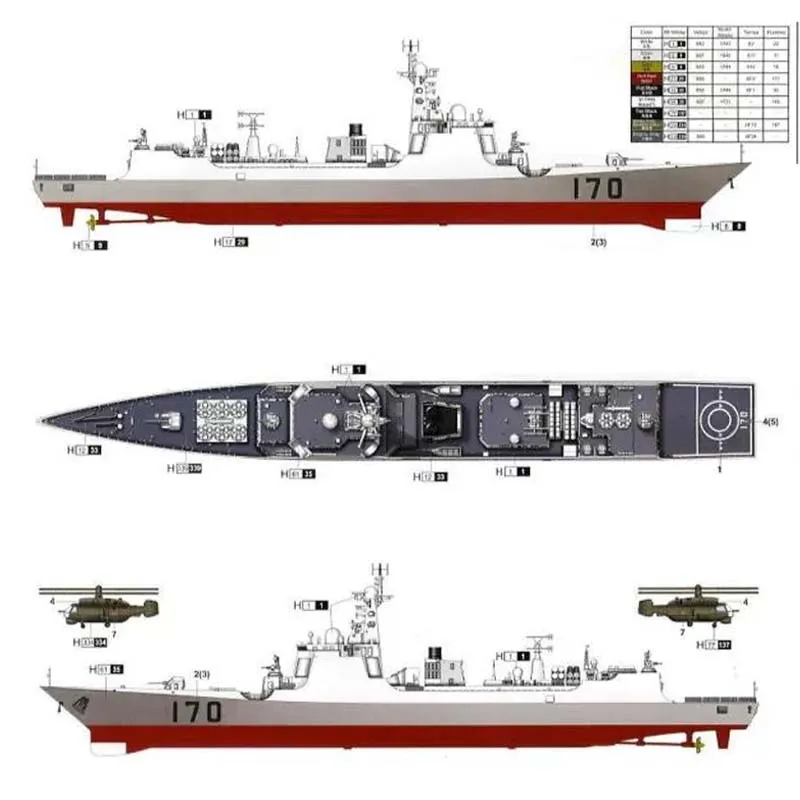 1/350 Navy Warship Assembled M - Model Kit Destroyer 评论和价格